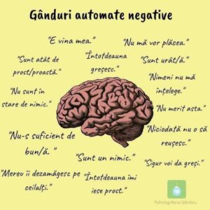 Gânduri automate negative asociate atașamentului anxios și stimei de sine scăzute